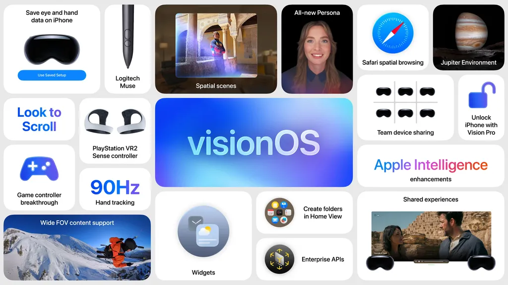 visionOS 26 Brings PS VR2 Controllers, Photorealistic Personas, Spatial Scenes & More